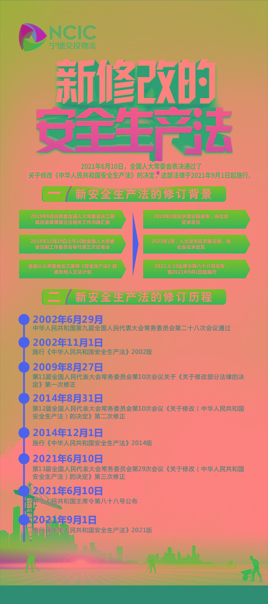 圖解新《安全生產法》修訂的背景、歷程及內容1.jpg